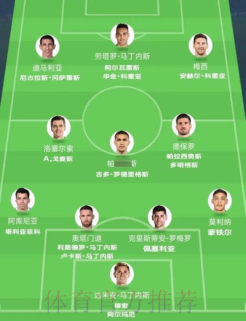 2026世界杯阿根廷德布劳内阵容解析全解析