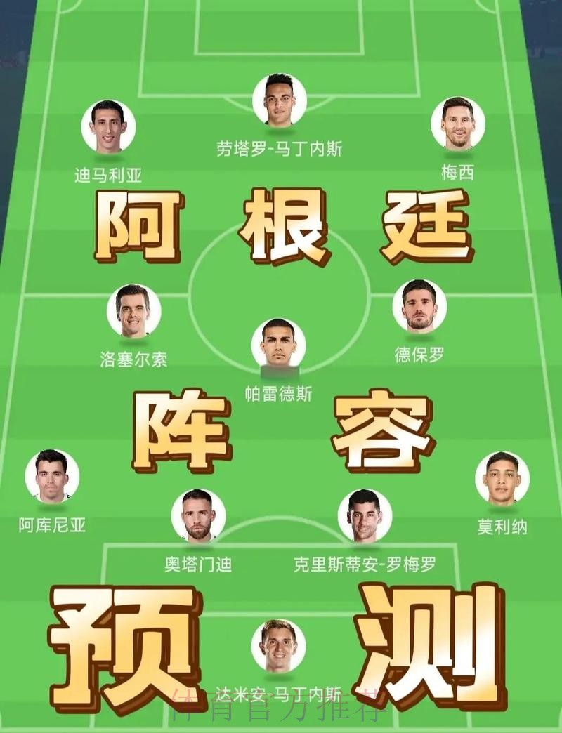 2026世界杯阿根廷德布劳内阵容解析全解析
