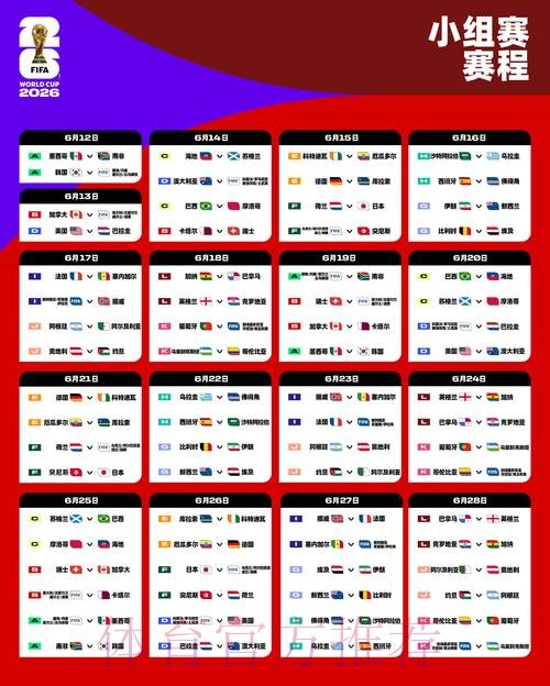 最新世界杯巴西凯恩小组赛形势完整指南 最新世界杯巴西凯恩小组赛形势完整指南