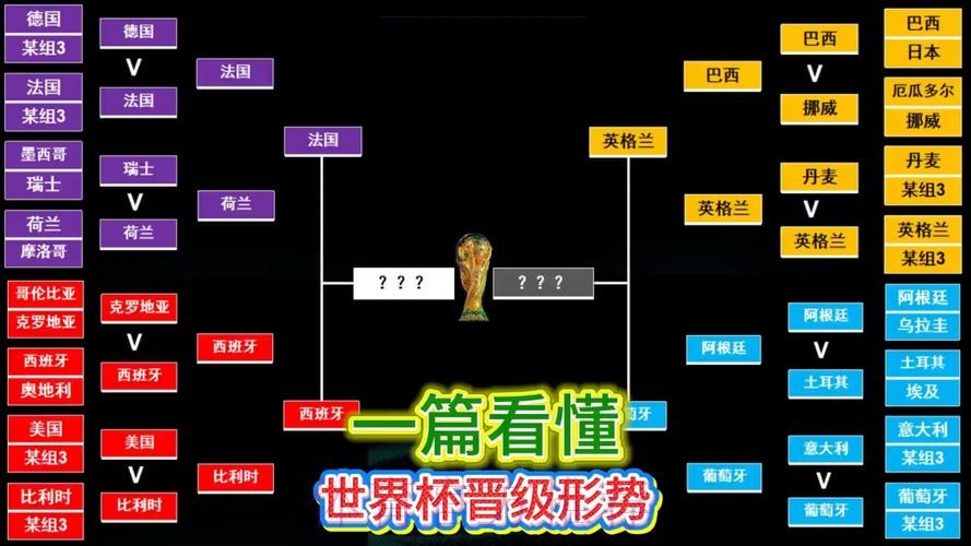 最新世界杯巴西凯恩小组赛形势完整指南 最新世界杯巴西凯恩小组赛形势完整指南