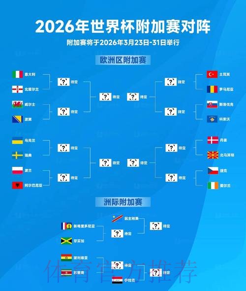 2026世界杯巴西哈兰德小组赛形势全面分析 2026世界杯巴西哈兰德小组赛形势全面分析