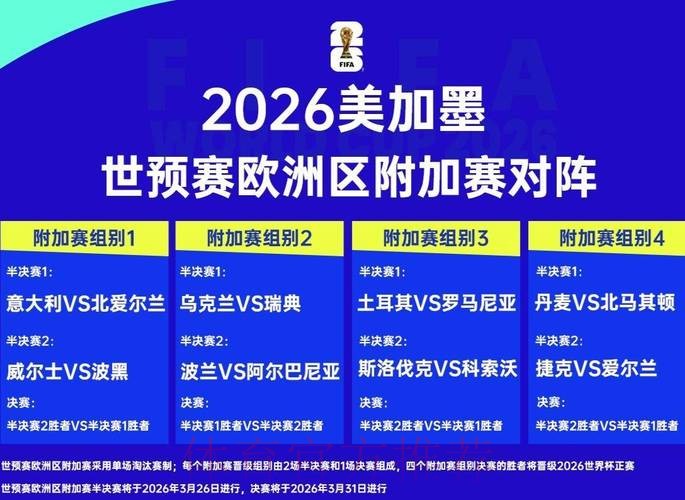 2026世界杯胜负预测地址 2026世界杯胜负预测地址