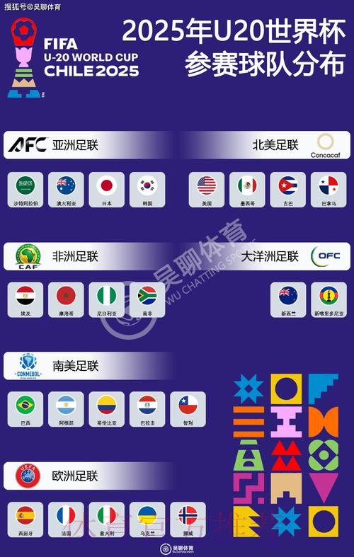 世界杯参赛球队下载 世界杯参赛球队下载