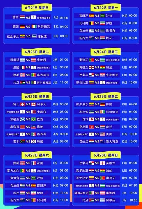 世界杯比赛结果几点开始