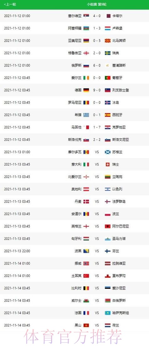 世界杯比分预测技巧