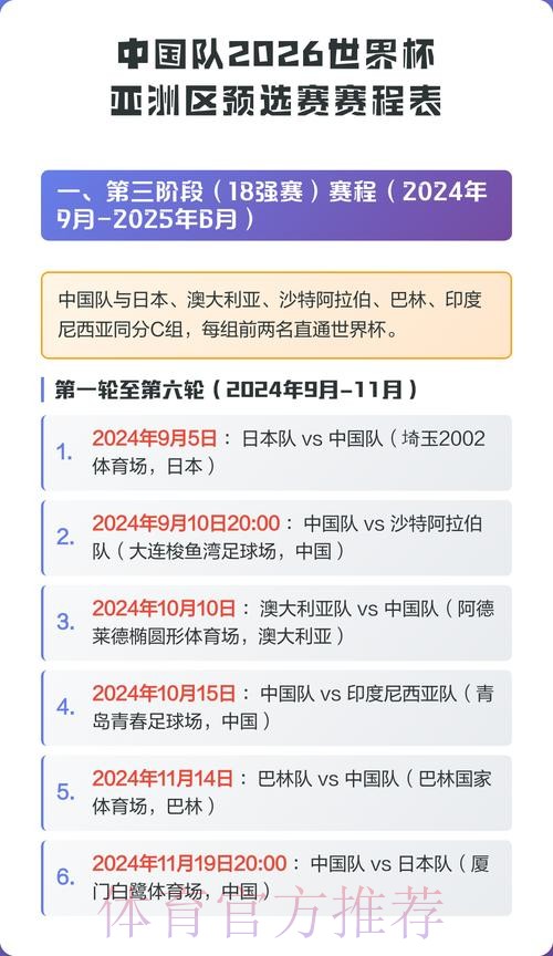世界杯每日赛程中国时间